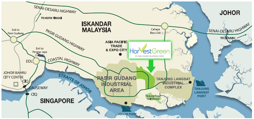 current projects | harvest land development sdn